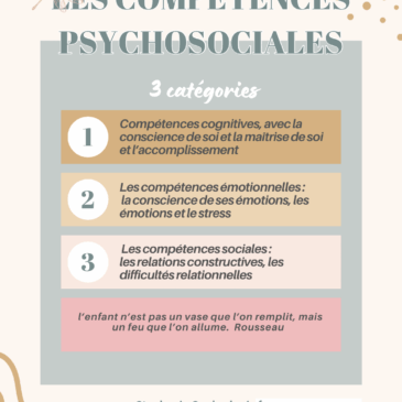 Compétences Psychosociales Angers