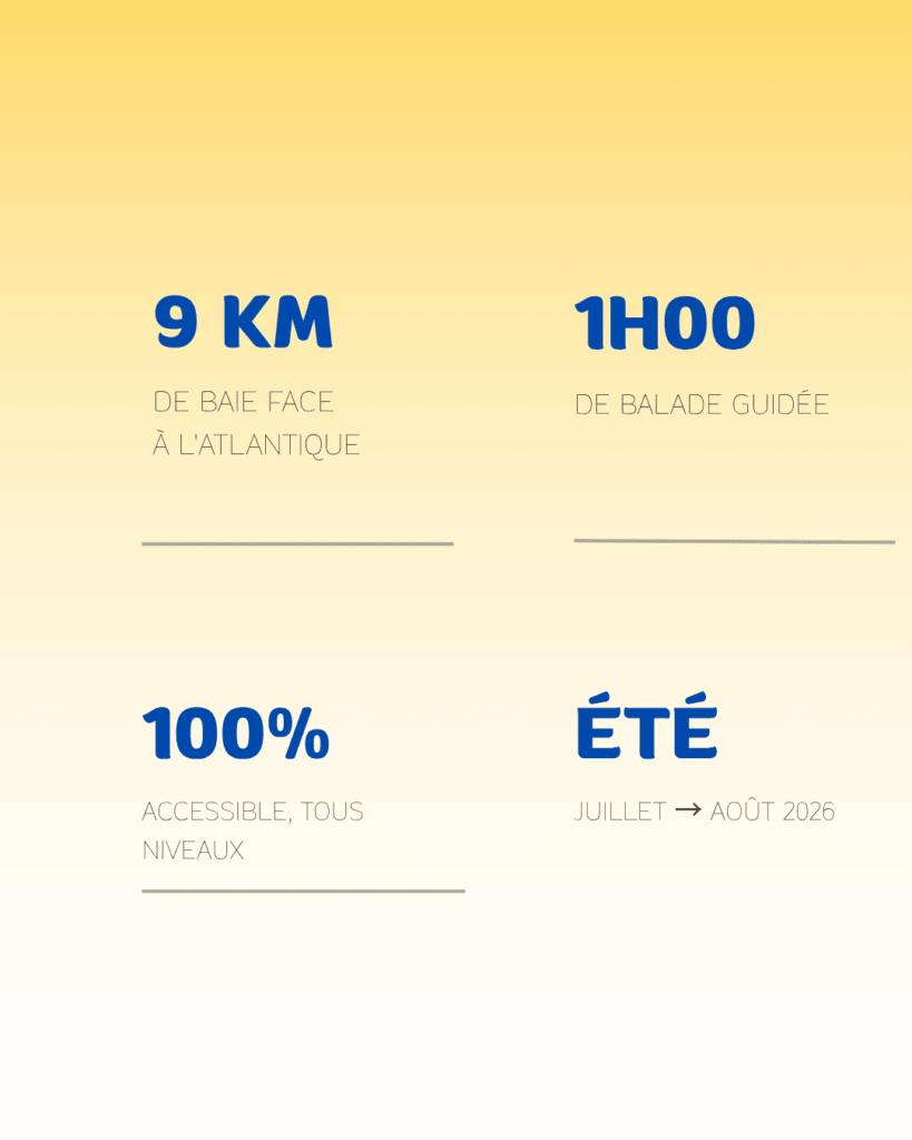 descriptif sophro balade la baule